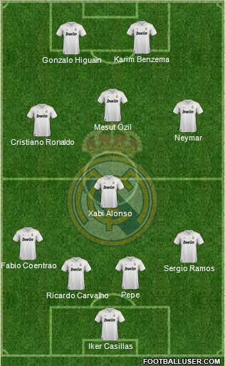 Real Madrid C.F. Formation 2011