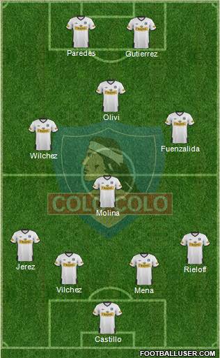 CSD Colo Colo Formation 2011