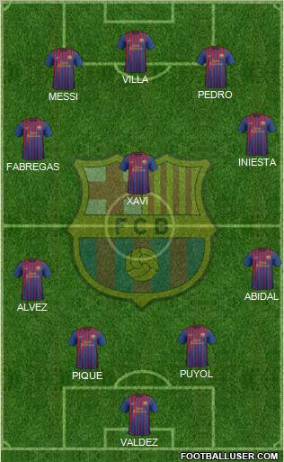 F.C. Barcelona Formation 2011