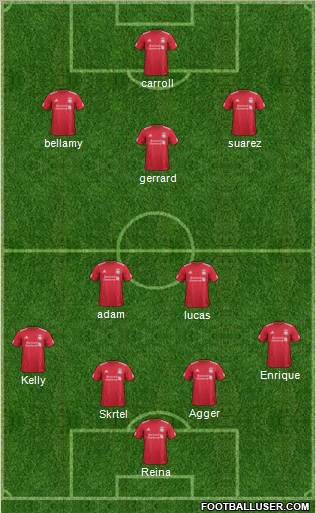 Liverpool Formation 2011