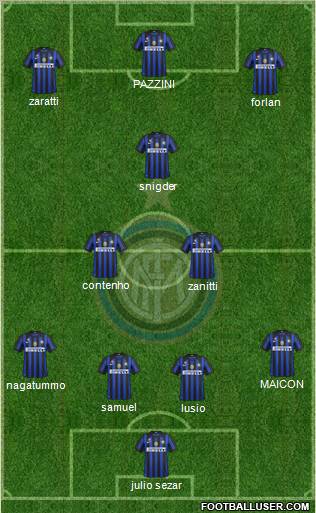 F.C. Internazionale Formation 2011