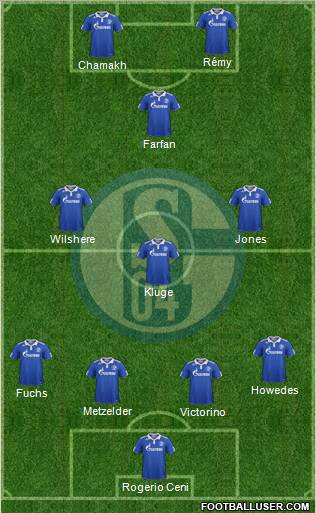FC Schalke 04 Formation 2011