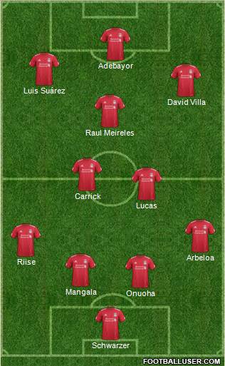 Liverpool Formation 2011