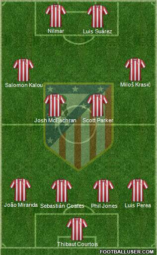 C. Atlético Madrid S.A.D. Formation 2011