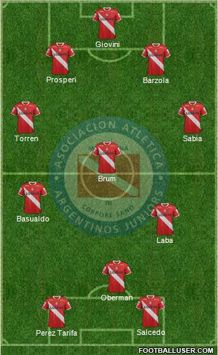 Argentinos Juniors Formation 2011