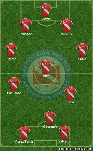 Argentinos Juniors football formation