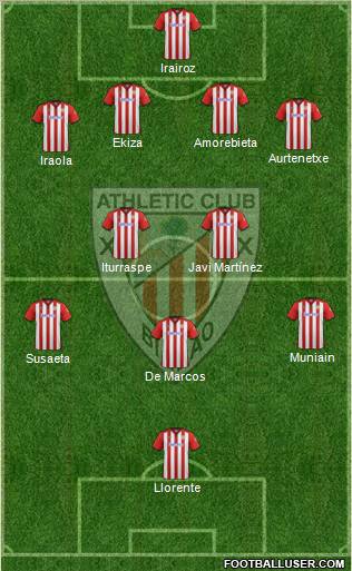 Athletic Club Formation 2011