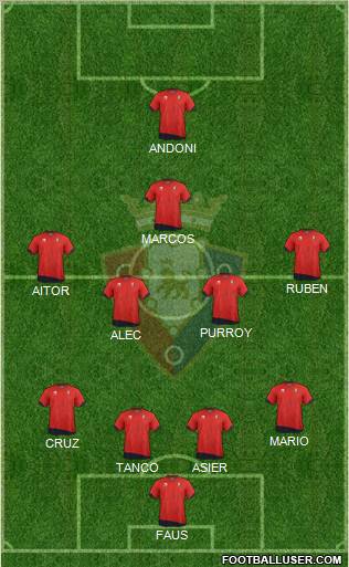 C. At. Osasuna Formation 2011