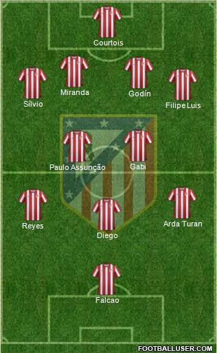 C. Atlético Madrid S.A.D. Formation 2011