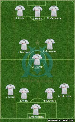 Olympique de Marseille Formation 2011
