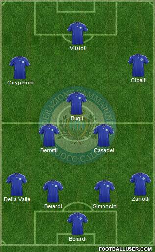 San Marino Formation 2011