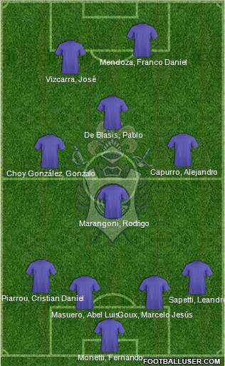 Gimnasia y Esgrima de La Plata Formation 2011