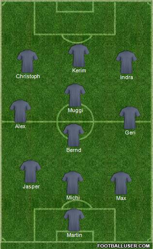 Dream Team Formation 2011
