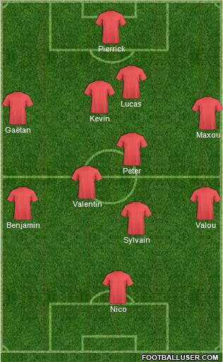 Dream Team Formation 2011