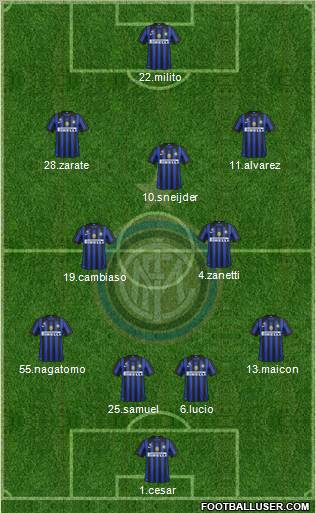 F.C. Internazionale Formation 2011