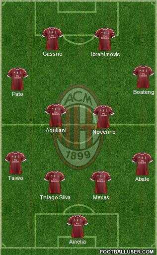 A.C. Milan Formation 2011