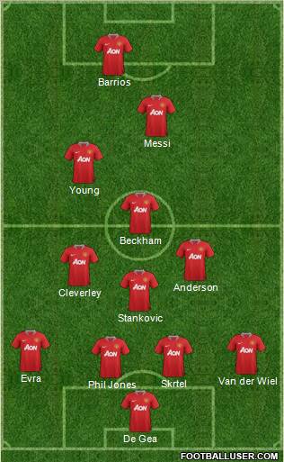 Manchester United Formation 2011