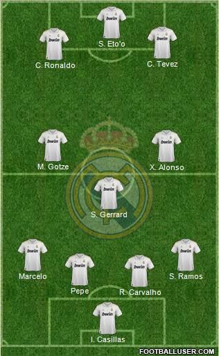 Real Madrid C.F. Formation 2011
