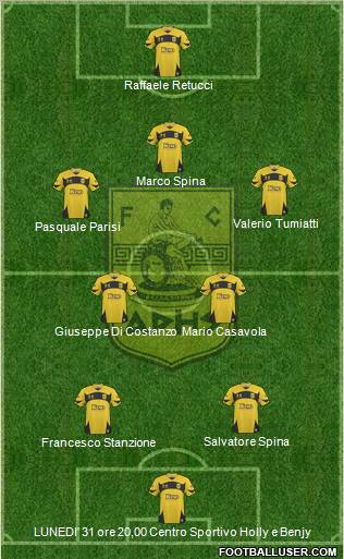 AS Aris Salonika Formation 2011