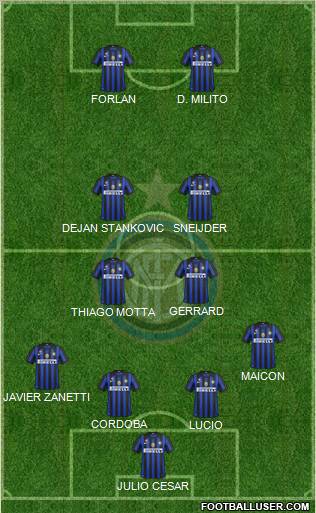F.C. Internazionale Formation 2011