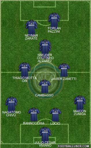F.C. Internazionale Formation 2011