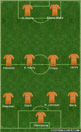 Wolverhampton Wanderers Formation 2011
