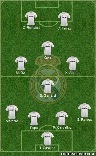 Real Madrid C.F. Formation 2011