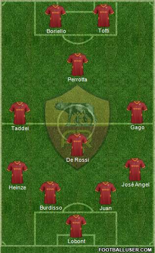AS Roma Formation 2011
