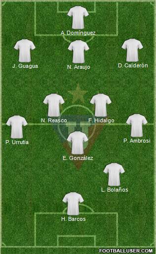 LDU de Quito football formation