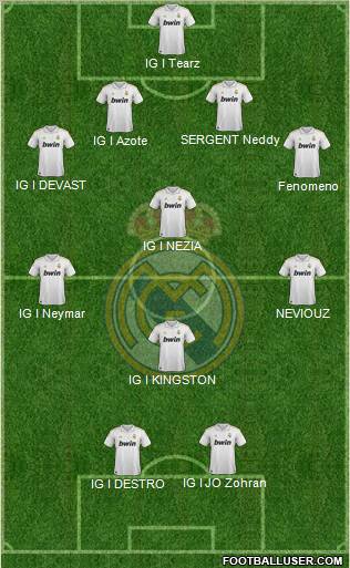 Real Madrid C.F. Formation 2011