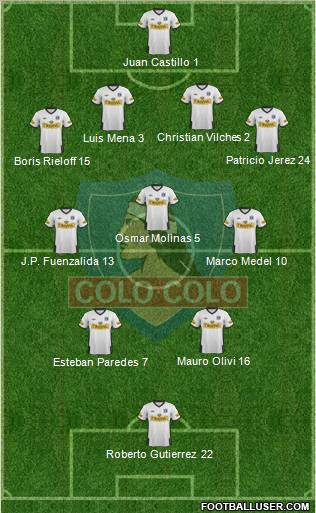 CSD Colo Colo Formation 2011
