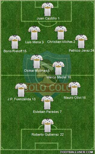 CSD Colo Colo Formation 2011