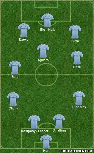 Manchester City Formation 2011
