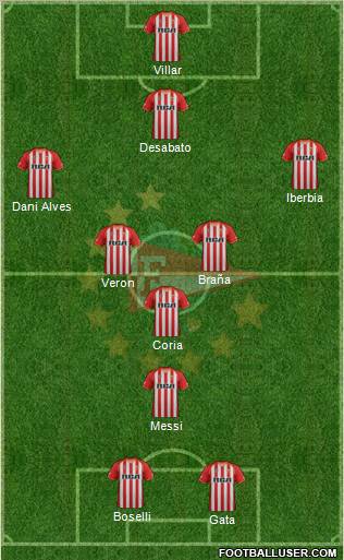 Estudiantes de La Plata Formation 2011