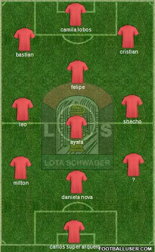 CD Lota Schwager S.A.D.P. Formation 2011