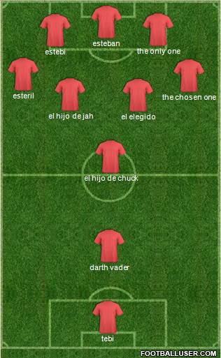 Melbourne Victory FC Formation 2011