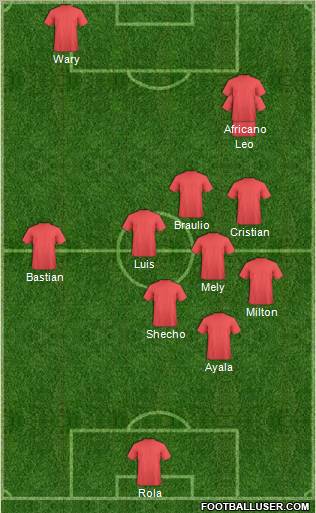 Champions League Team Formation 2011