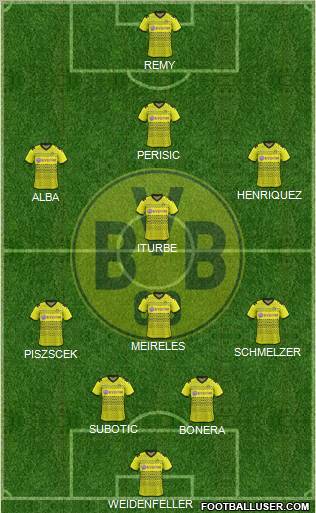 Borussia Dortmund Formation 2011