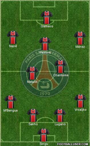 Paris Saint-Germain Formation 2011