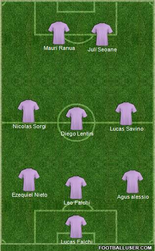 Championship Manager Team Formation 2011