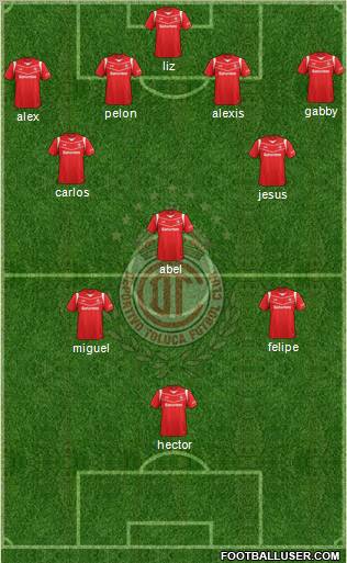 Deportivo Toluca Formation 2011