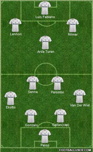 Tottenham Hotspur Formation 2011