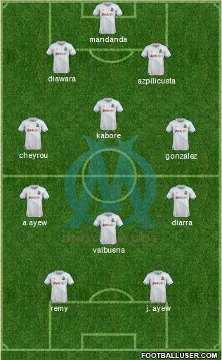 Olympique de Marseille Formation 2011