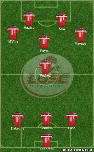 LOSC Lille Métropole Formation 2011