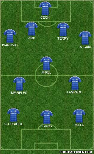 Chelsea Formation 2011
