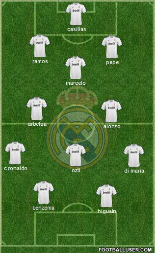 R. Madrid Castilla Formation 2011