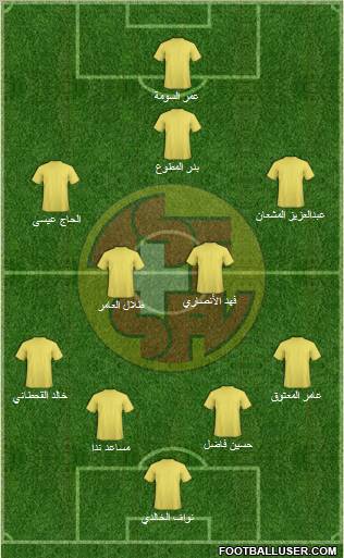 Switzerland Formation 2011