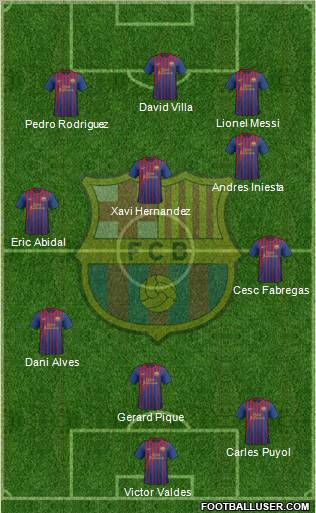 F.C. Barcelona Formation 2011