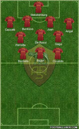 AS Roma Formation 2011