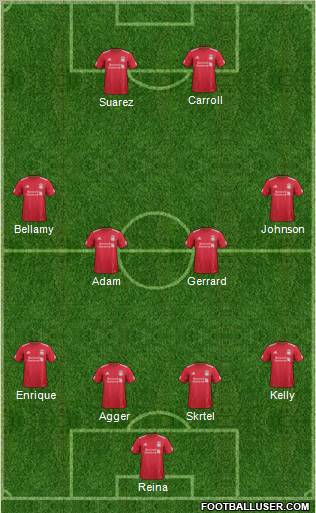 Liverpool Formation 2011